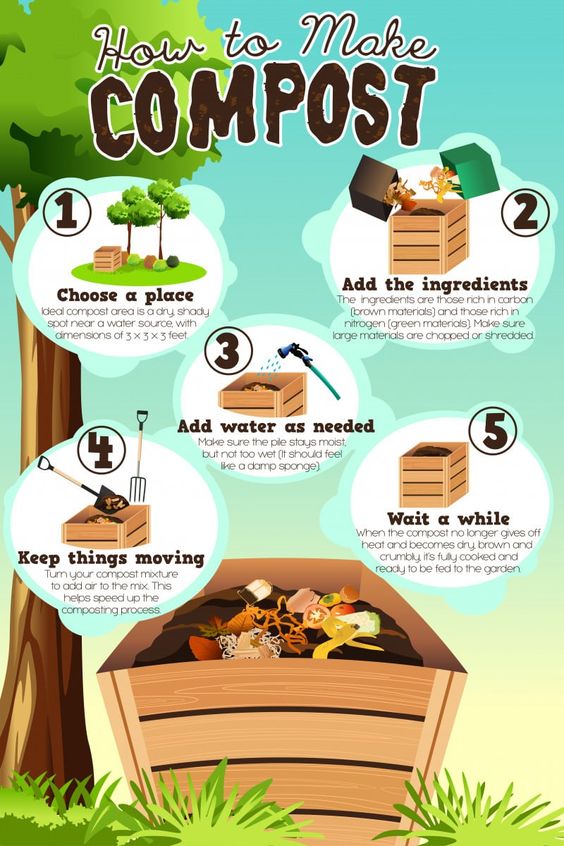 How to make compost