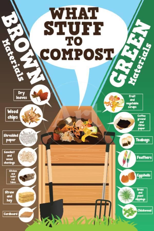 What stuff to compost